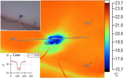 Brud på dampspærre - termografi