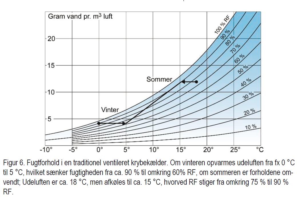 spin Aggressiv opføre sig fugt.jpg